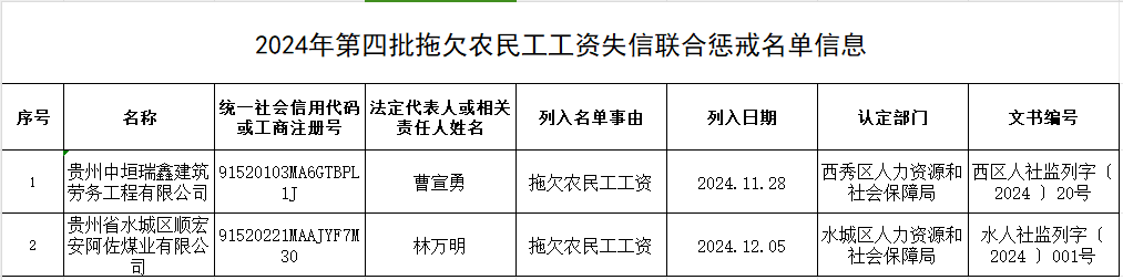 W020241225570899310739.png