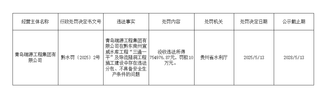 QQ20250520-160341.png