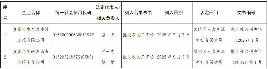 aacb1b10da8e51c8fa186274aaf80bb7_W020250925413559820661.png